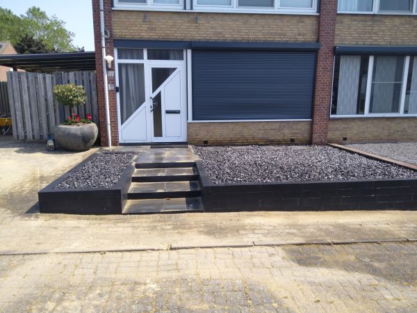 bestratingc bestratingc