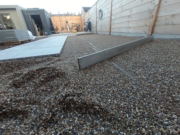 bestratingn bestratingn