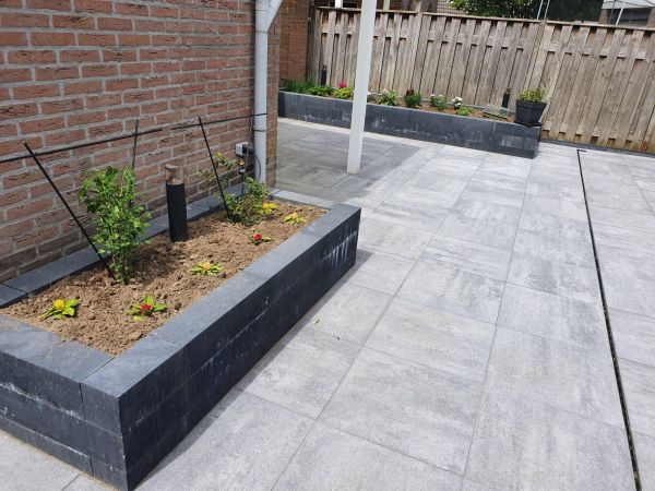 bestratingq bestratingq